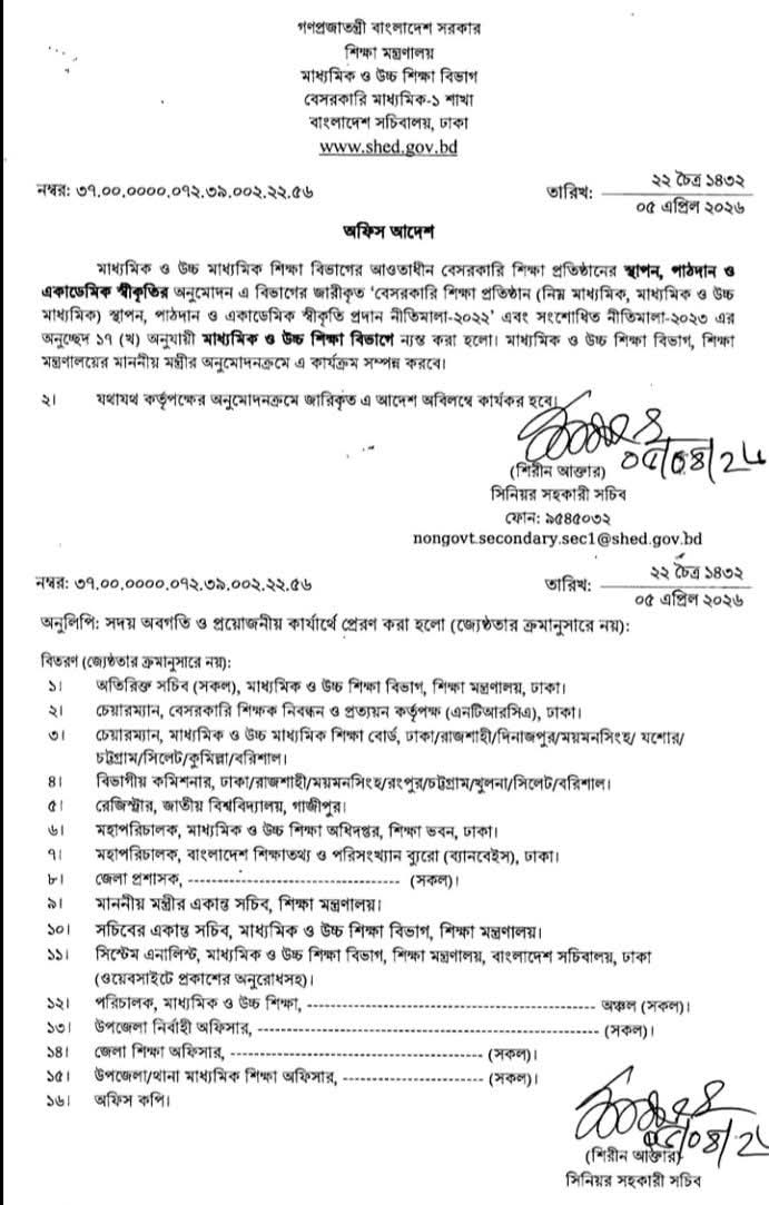 বেসরকারি শিক্ষা প্রতিষ্ঠানের স্থাপনা, পাঠদান ও একাডেমিক স্বীকৃতির অনুমোদন মাধ্যমিক ও উচ্চ বিভাগে ন্যস্ত